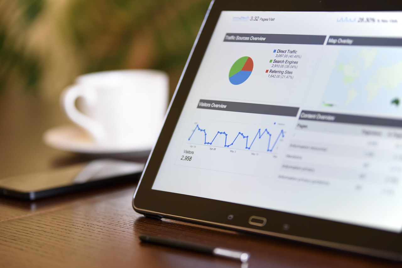 ERP dashboard analytics